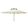 parasol-professionnel-big-majestic-ramberti-by-exterieur-confort-1 Parasol professionnel Big Majestic Ramberti by Extérieur Confort